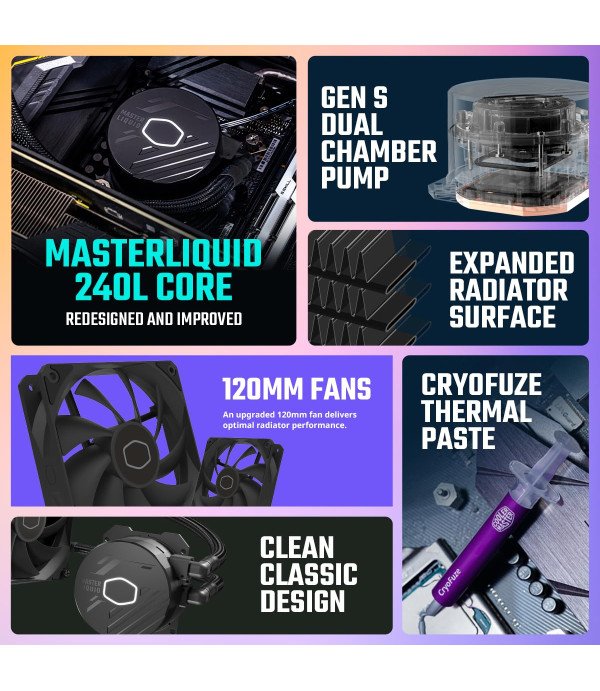 COOLER MASTER LIQUID ML240L CORE