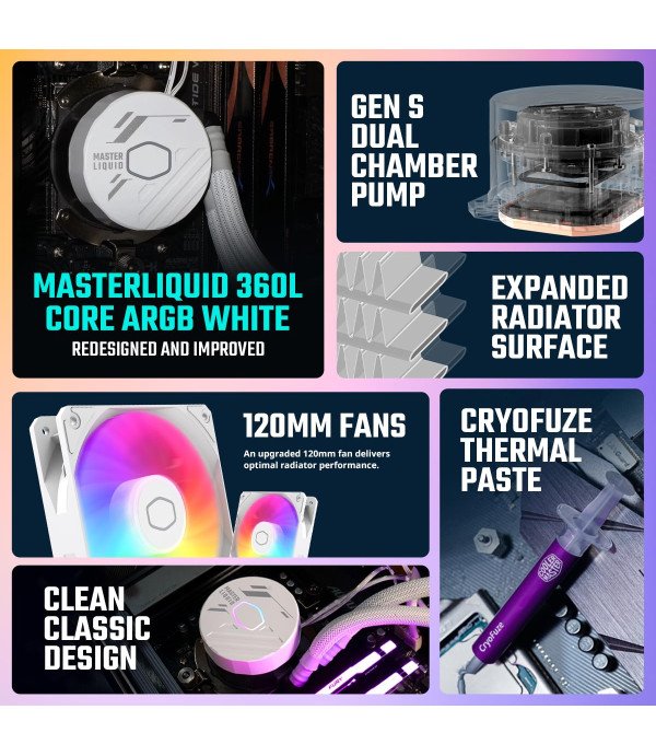 COOLER MASTER LIQUID ML360L CORE ARGB WHITE
