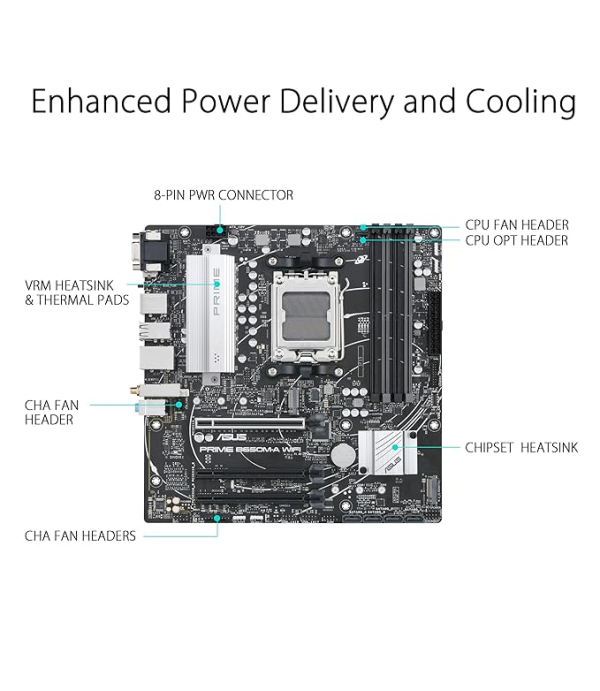 ASUS MOTHERBOARD PRIME B650M-A-WIFI