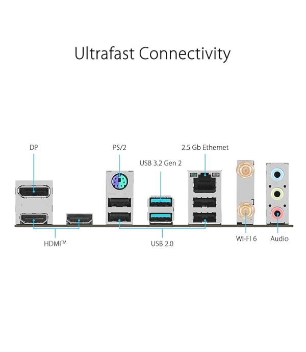 ASUS MOTHERBOARD PRIME B760M A WIFI D5