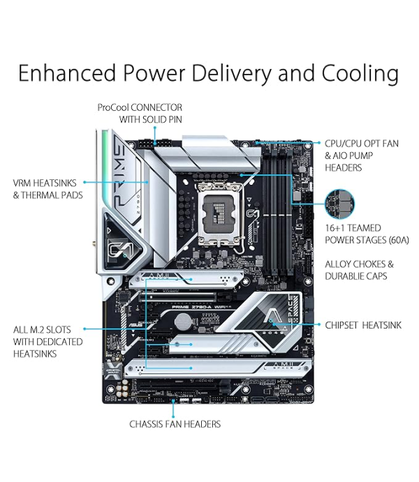 ASUS MOTHERBOARD PRIME Z790-A WIFI-CSM