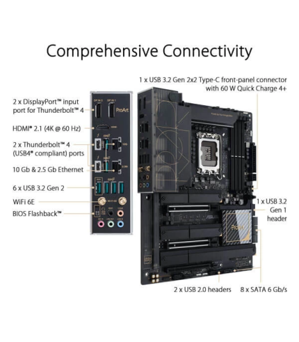 ASUS MOTHERBOARD PROART Z790 CREATOR WIFI D5