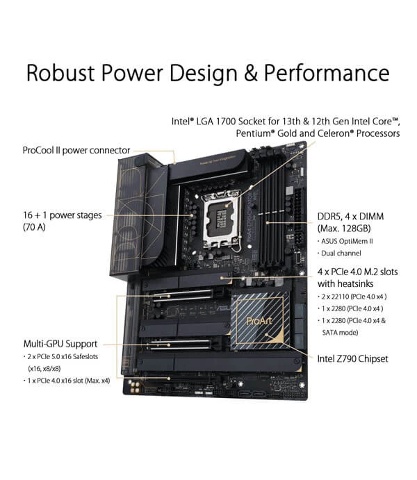 ASUS MOTHERBOARD PROART Z790 CREATOR WIFI D5