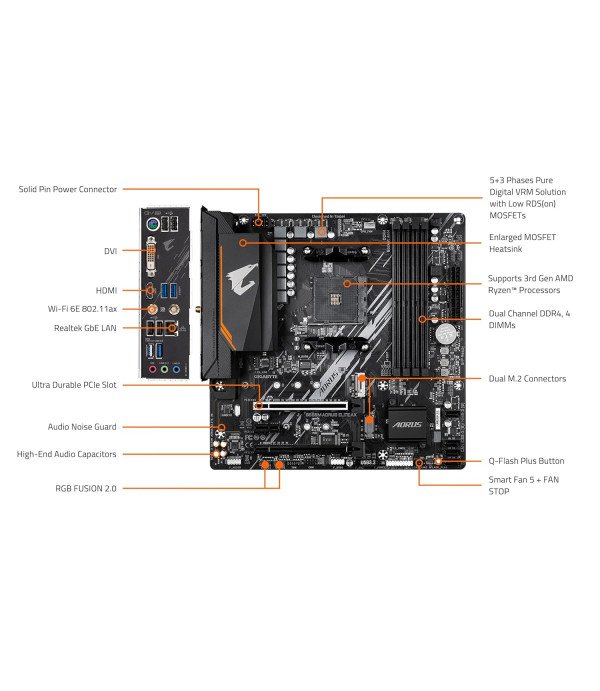 GIGABYTE MOTHERBOARD B550M AORUS ELITE AX