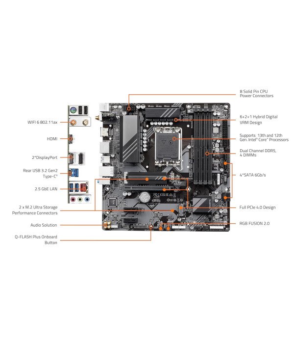 GIGABYTE MOTHERBOARD B760M DS3H AX DDR5