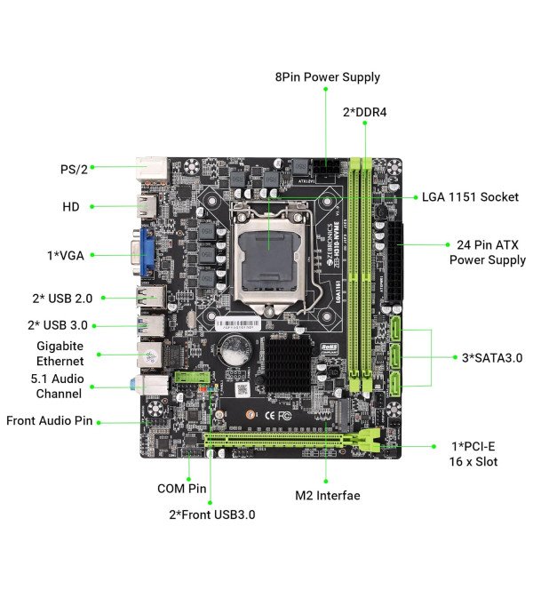 ZEB MOTHERBOARD Z310M2