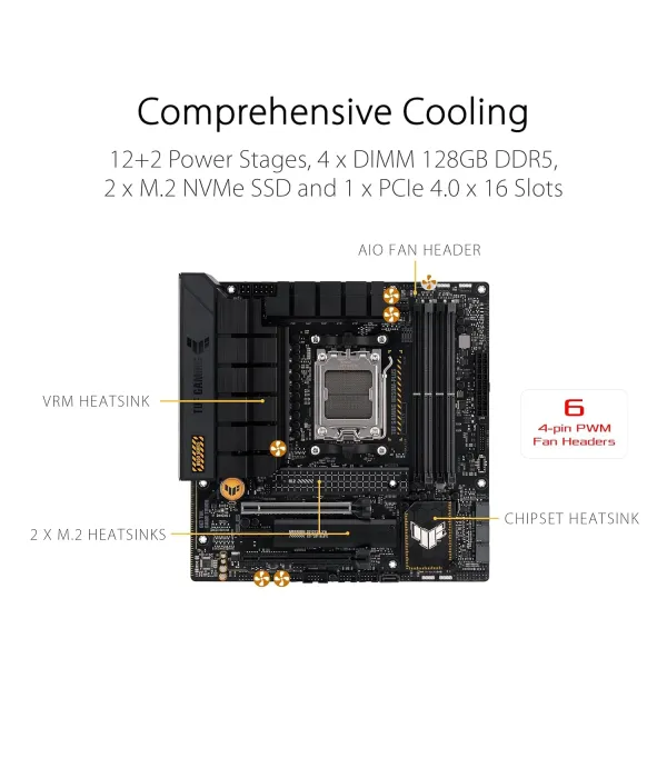 ASUS MOTHERBOARD TUF GAMING B650M-PLUS WIFI