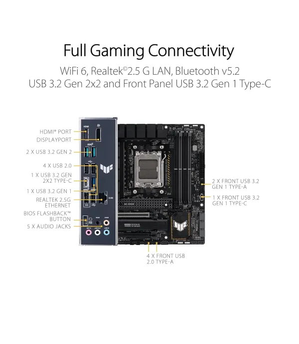 ASUS MOTHERBOARD TUF GAMING B650M-PLUS WIFI