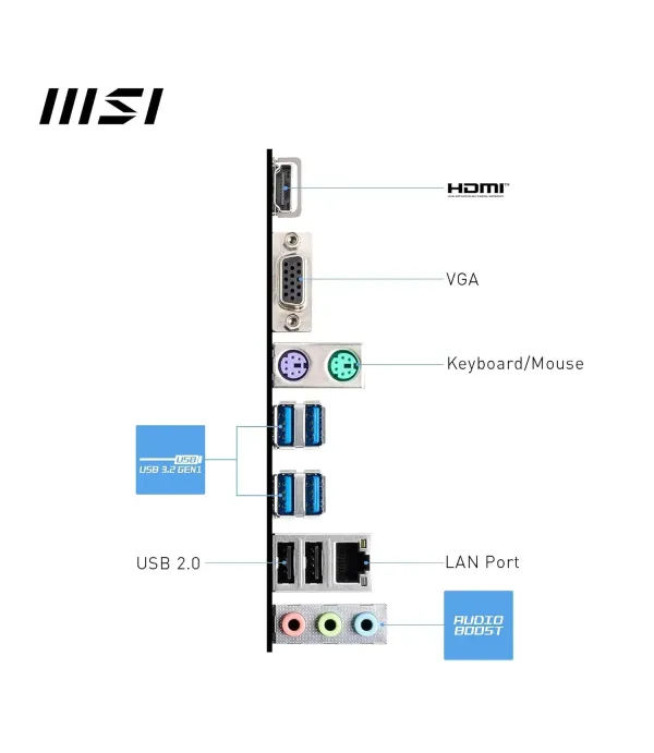 MSI MOTHERBOARD PRO B650M-B